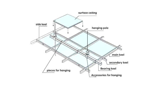 600x600mm 소음 미네랄 섬유 천장판 타일